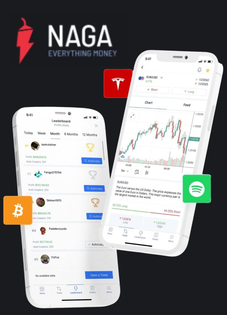 NAGA Trading 2026 Plattform