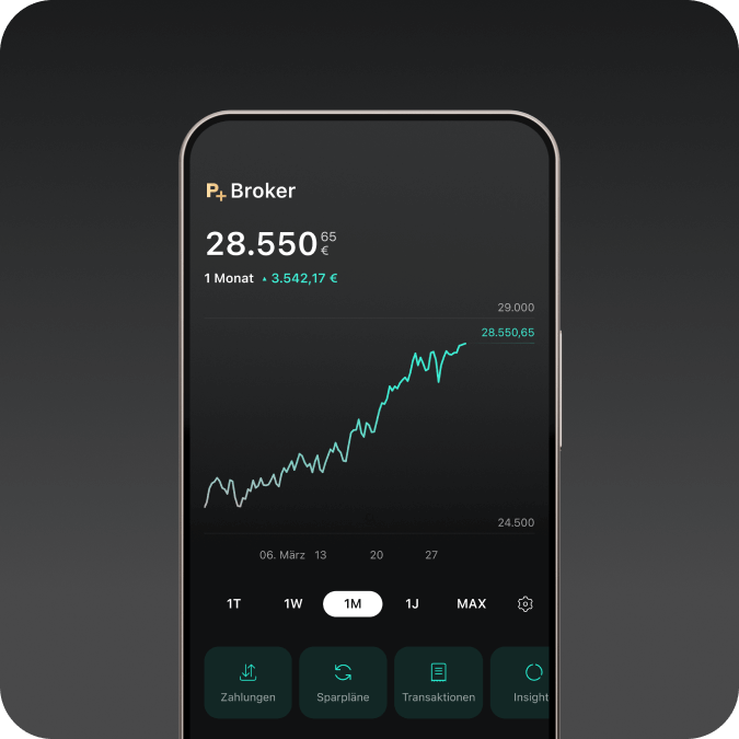 Scalable Capital im Test und getestet