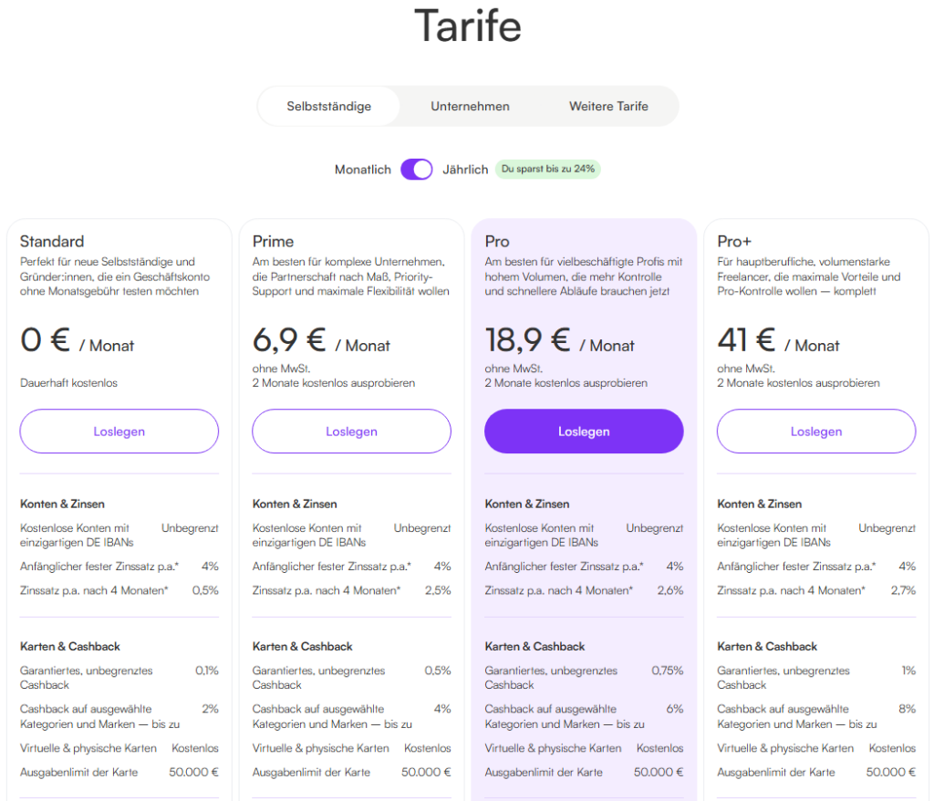 Vivid Business Konto Tarife