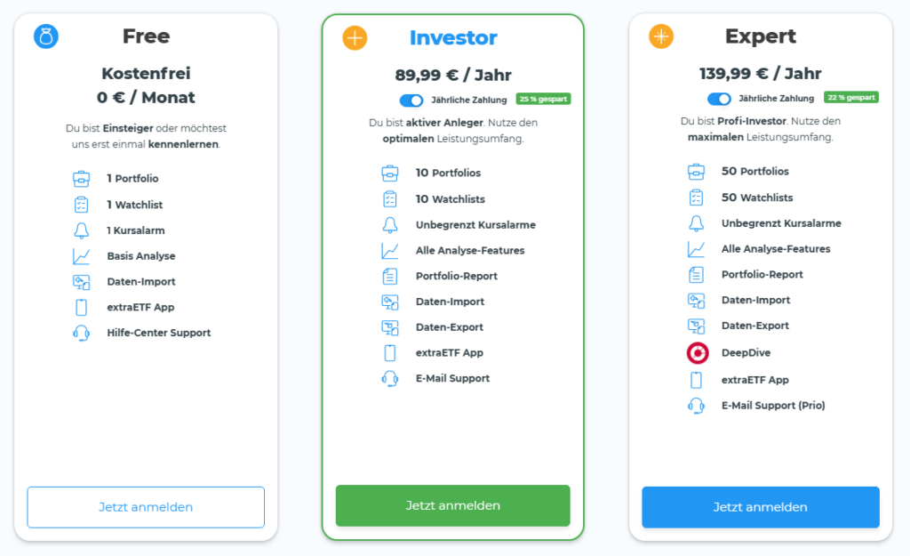 extraetf portfolio tracker Test