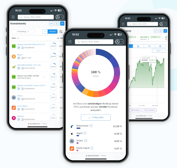 extraetf portfolio tracker test 2