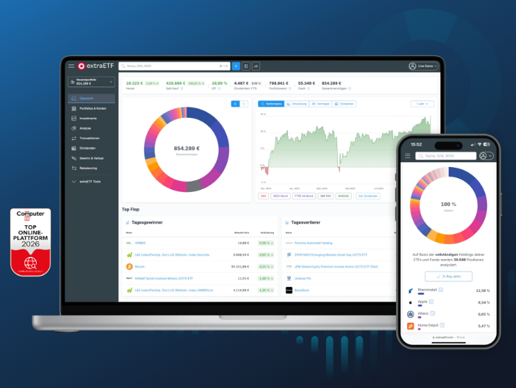 extraetf portfolio tracker test