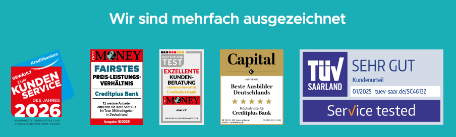 Credit Plus Festgeld Empfehlung